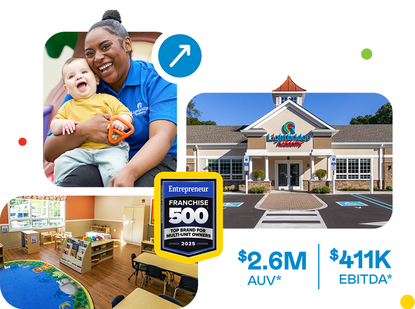 Image of a woman holding a child, a building, and a preschool classroom